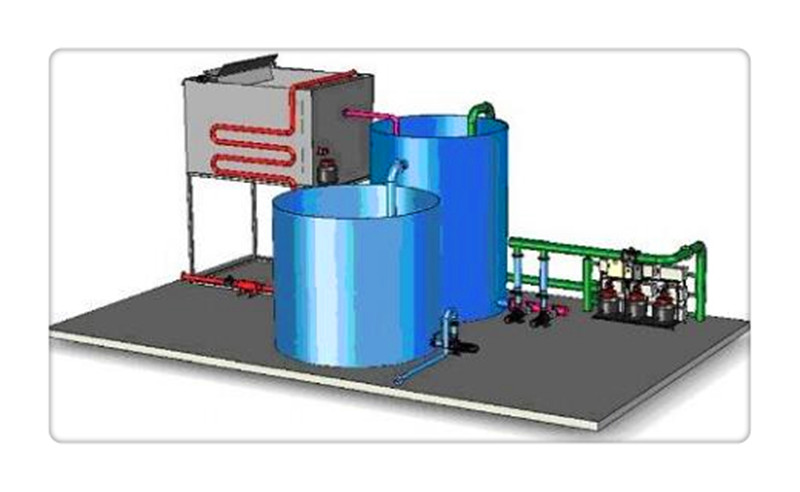 六種高級(jí)氧化技術(shù)，你了解嗎？